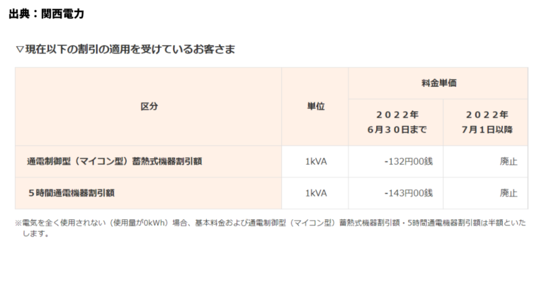 電池交換、時刻合わせ発送時実施 - 時計