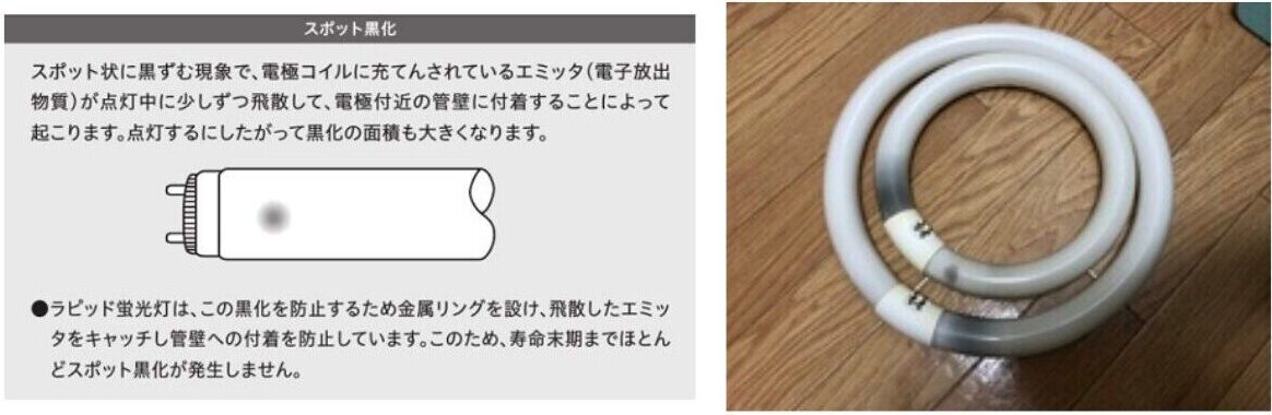 蛍光灯の寿命